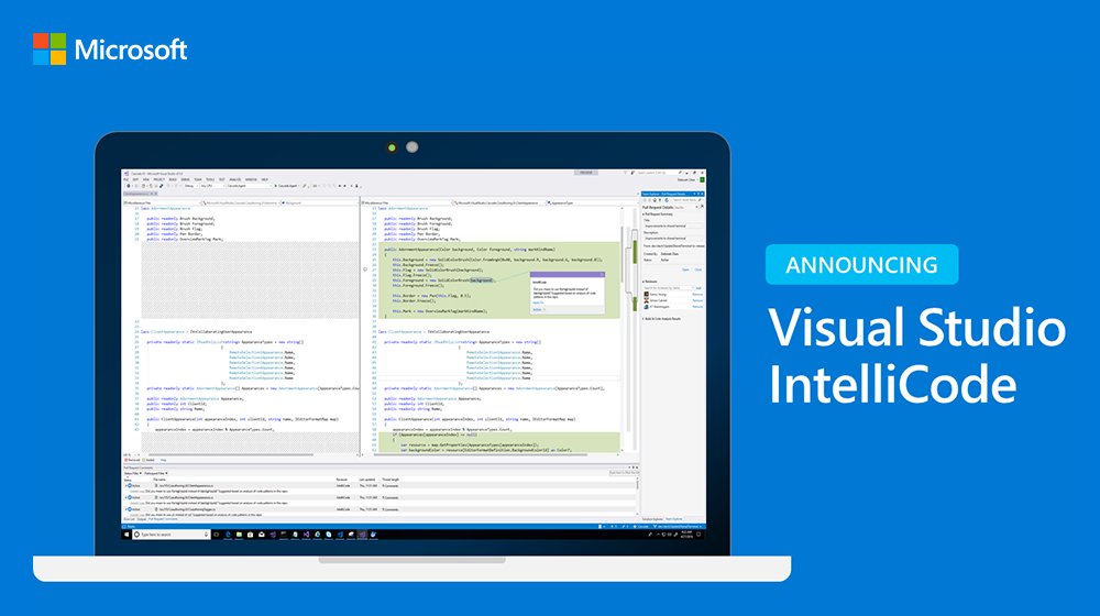 Visual Studio IntelliCode