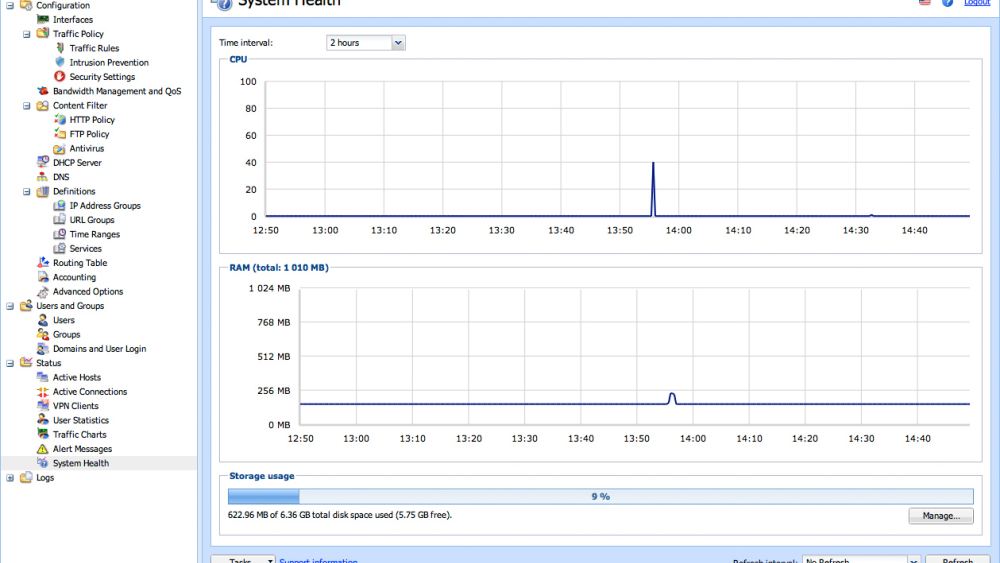 Мониторинг состояния системы