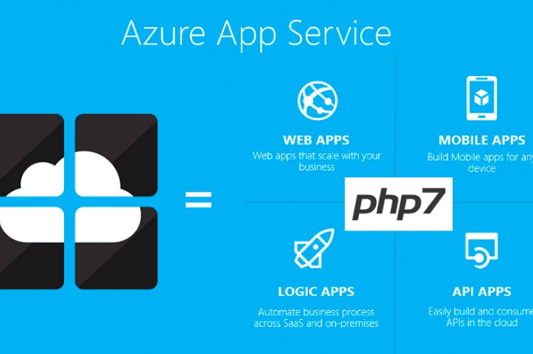 PHP 7 в Azure Web App