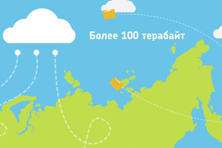РусГИС - облако геоданных всей территории России