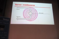 PyCon Belarus'16. Server middlewares